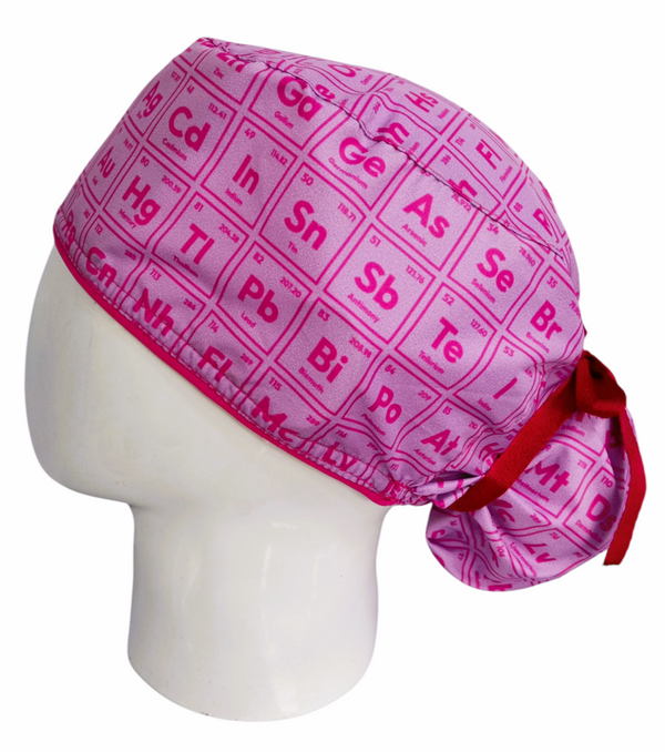 TABLA PERIODICA ROSA